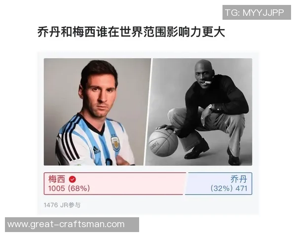 梅西在足球界的影响力与成就深度解析及其对未来球员的启示